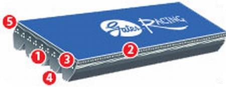 Gates 2007-04 Mitsubishi Lancer 4-Cyl 2.0L Racing Performance Power Steering Belt