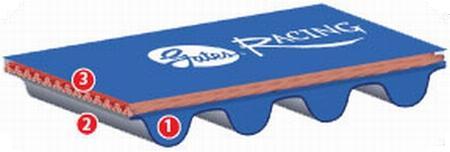 Gates 86-93 Toyota Celica / 91-95 MR2 Racing Performance Timing Belt