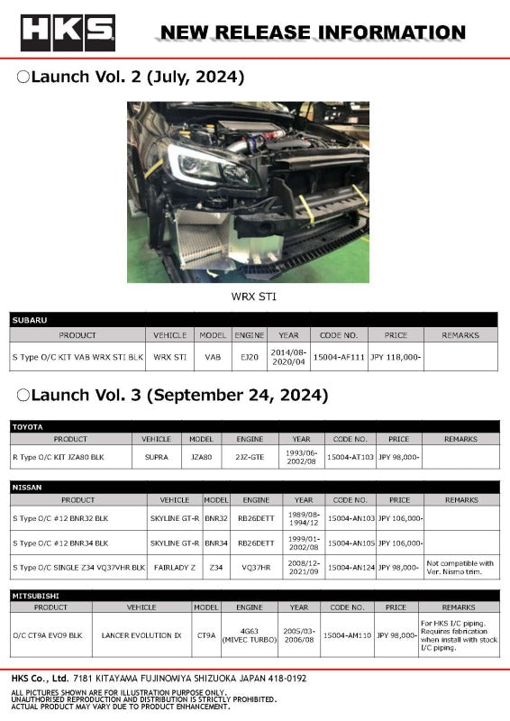 HKS S-Type O/C KIT FK8 CIVIC TYPE-R BLK